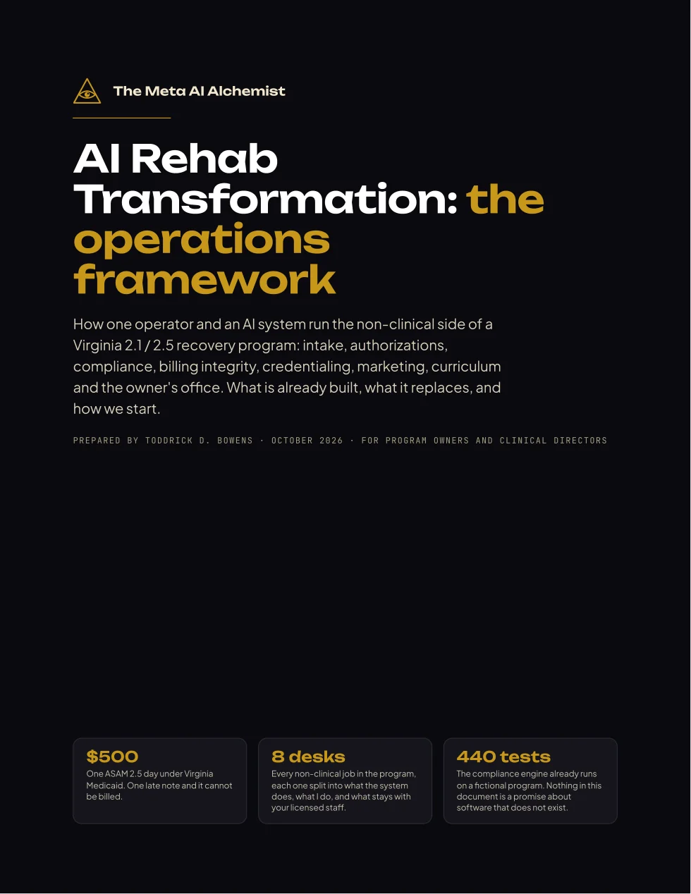 First page of the AI Operations Framework